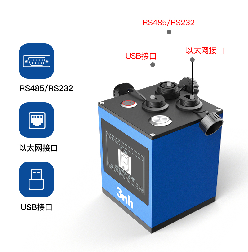 4.在線色彩管理與工業自動化集成.jpg